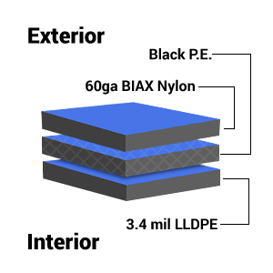 reflection-clear-black-lamination-structure Reflection CLear / Black Pouch Lamination Structure
