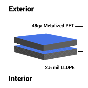reflection-uptown-funk-lamination-structure reflection-uptown-funk-lamination-structure