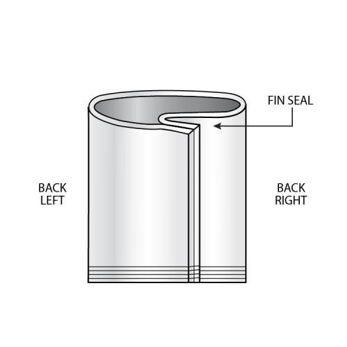 Fin Seal Pouch Fin Seal Pouch